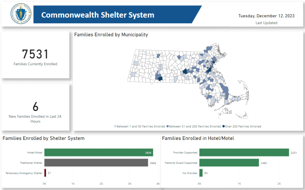 Tracking the Massachusetts Migrant Crisis:                     December 13,&nbsp;2023