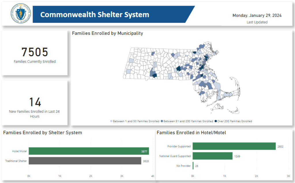 Tracking the Massachusetts Migrant Crisis: January 30,&nbsp;2024