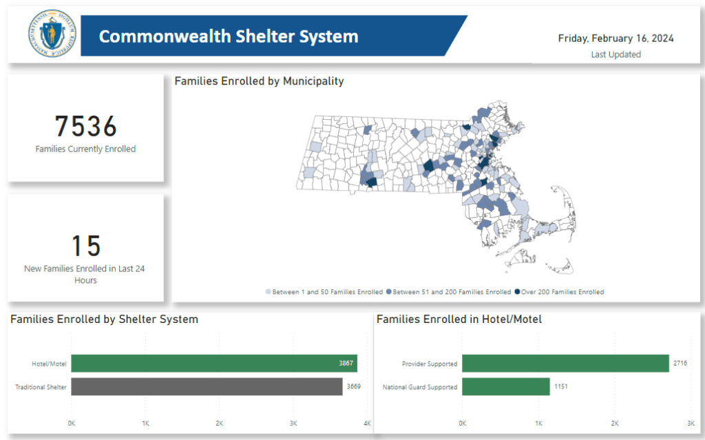 Tracking the Massachusetts Migrant Crisis: February 17,&nbsp;2024