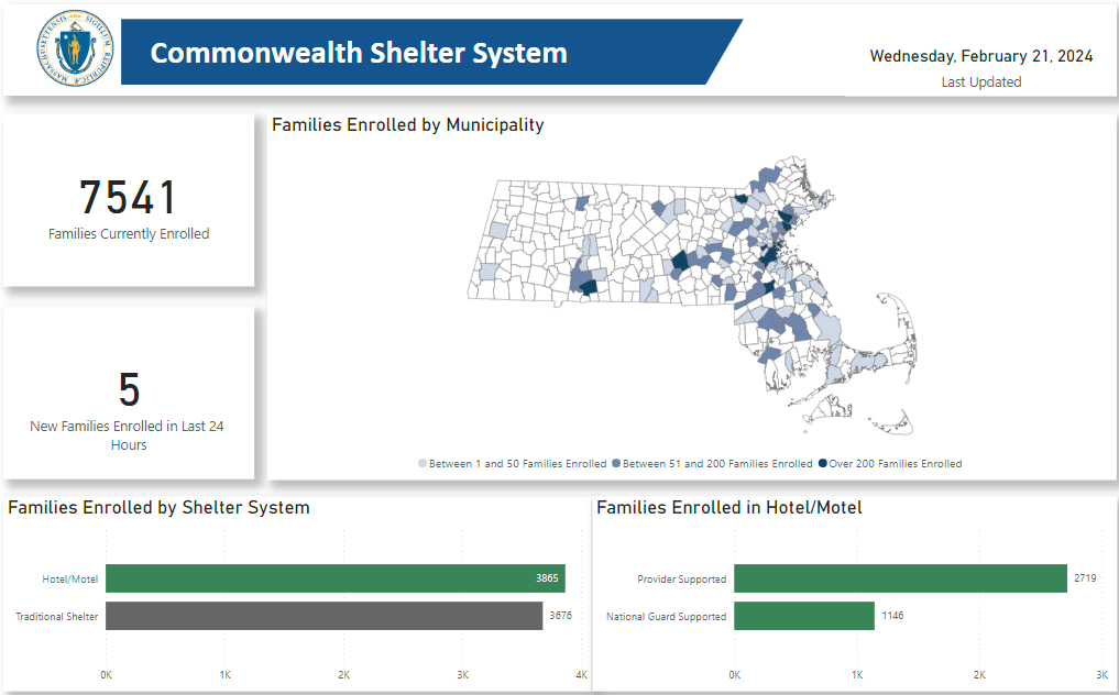 Tracking the Massachusetts Migrant Crisis: February 22,&nbsp;2024