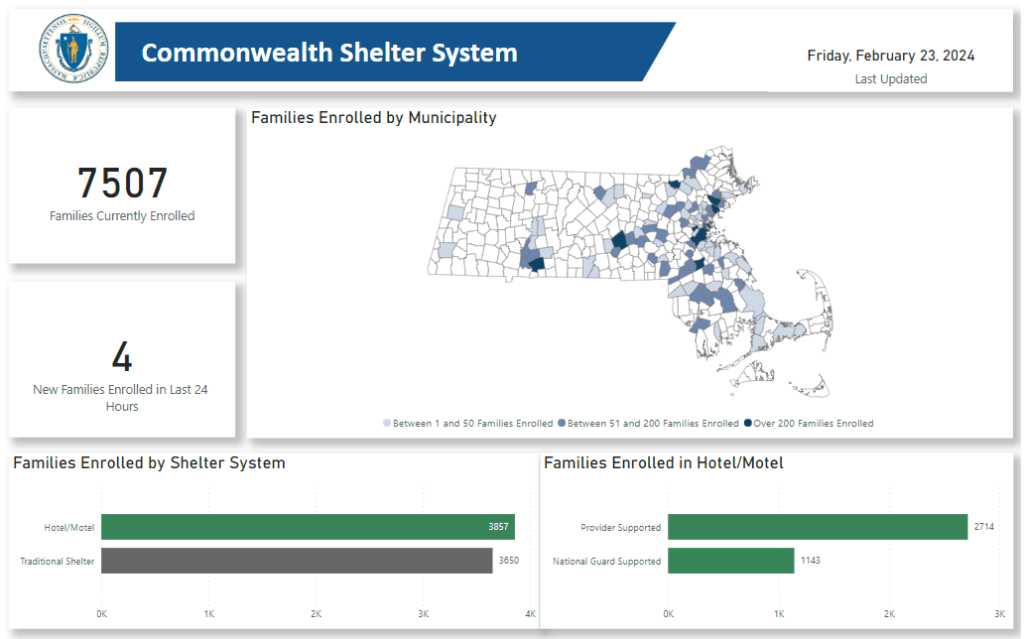 Tracking the Massachusetts Migrant Crisis: February 26,&nbsp;2024