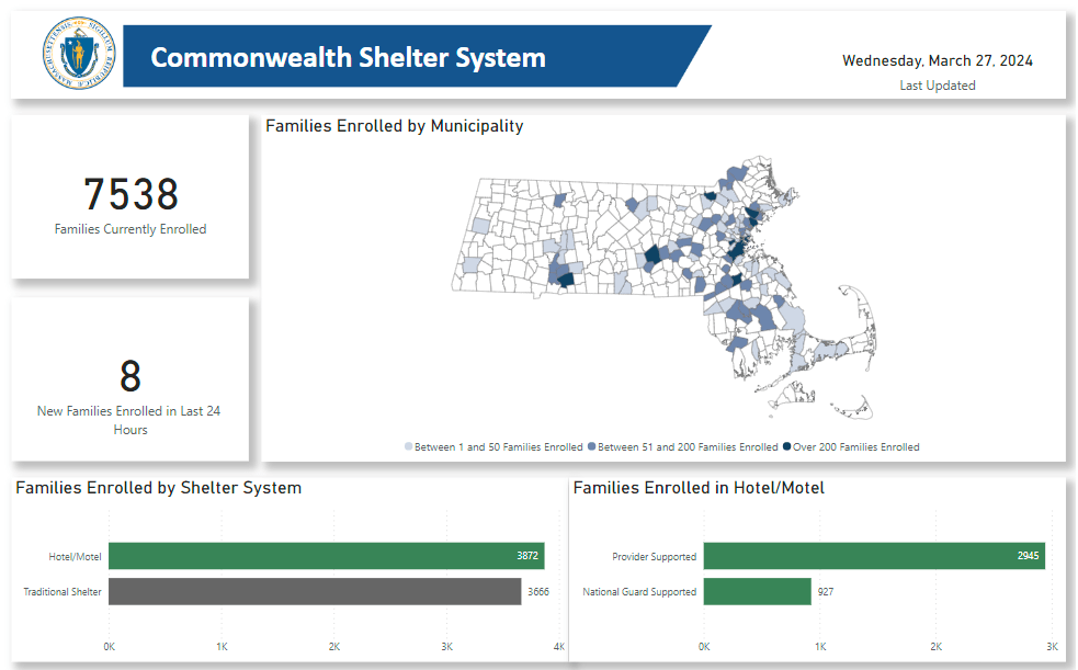 Tracking the Massachusetts Migrant Crisis: March 28,&nbsp;2024