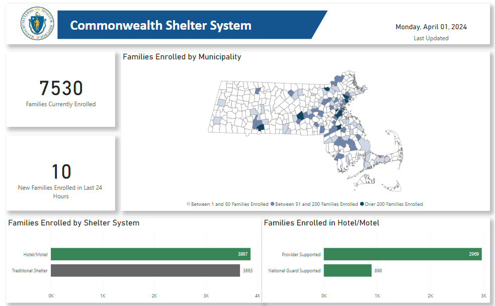 Tracking the Massachusetts Migrant Crisis: April 2,&nbsp;2024