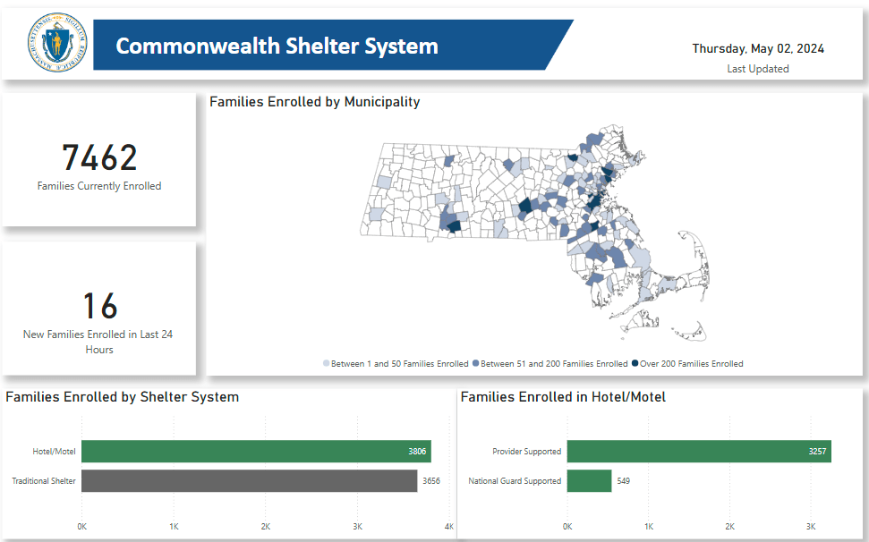 Tracking the Massachusetts Migrant Crisis: May 3,&nbsp;2024