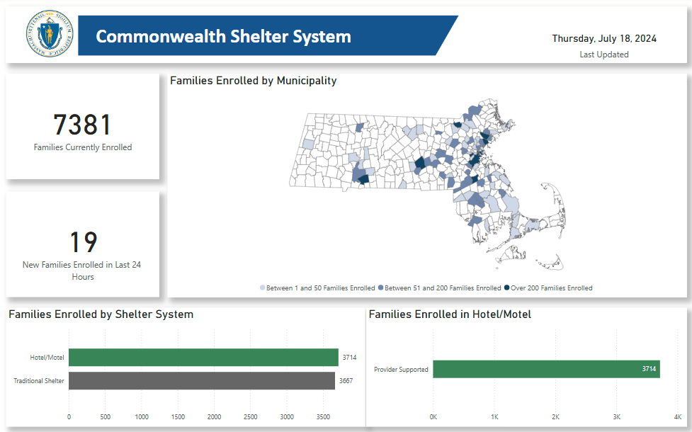 Tracking the Massachusetts Migrant Crisis: July 26,&nbsp;2024