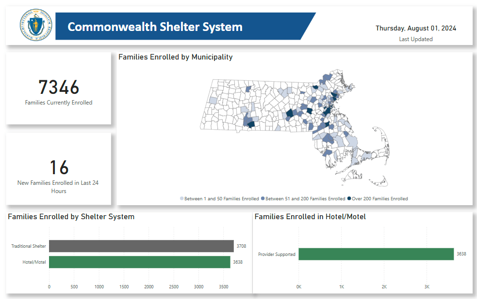 Tracking the Massachusetts Migrant Crisis: August 2,&nbsp;2024