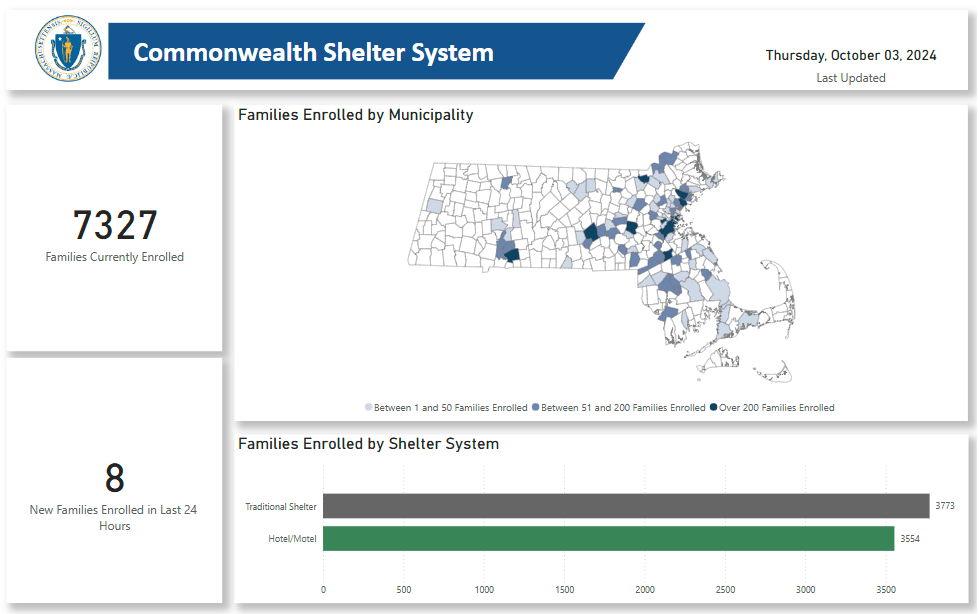 Tracking the Massachusetts Migrant Crisis: October 11,&nbsp;2024