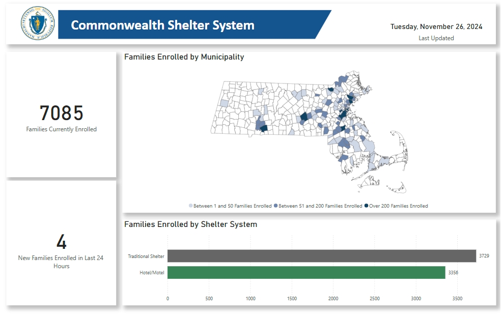 Tracking the Massachusetts Migrant Crisis: November 29,&nbsp;2024