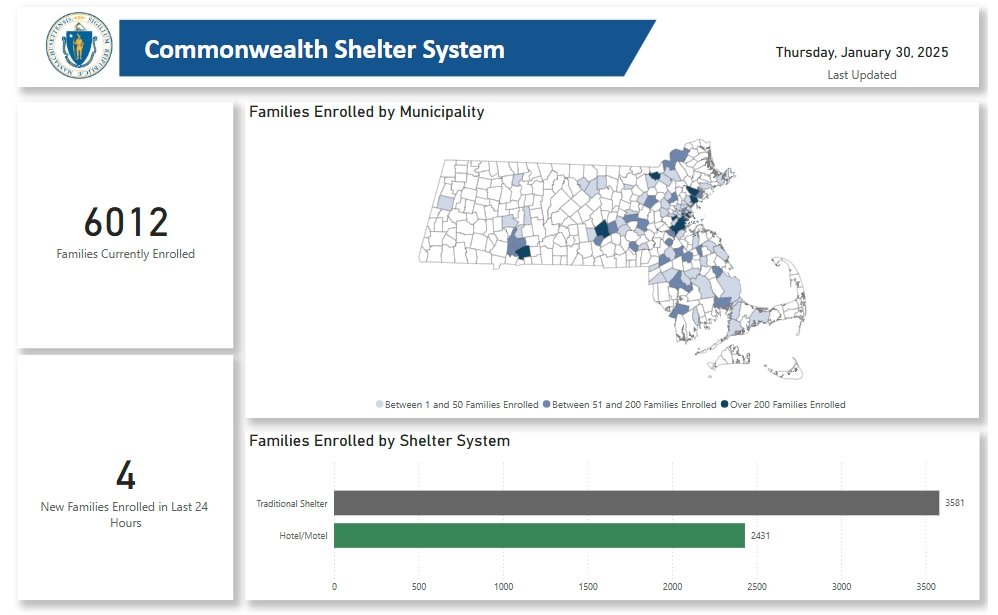 Tracking the Massachusetts Migrant&nbsp;Crisis