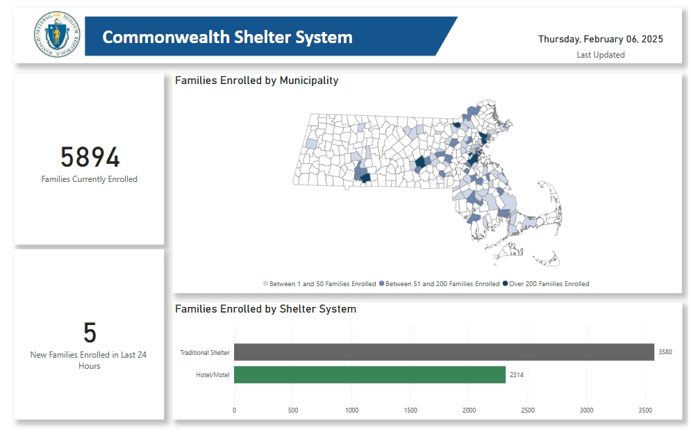 Tracking the Massachusetts Migrant&nbsp;Crisis