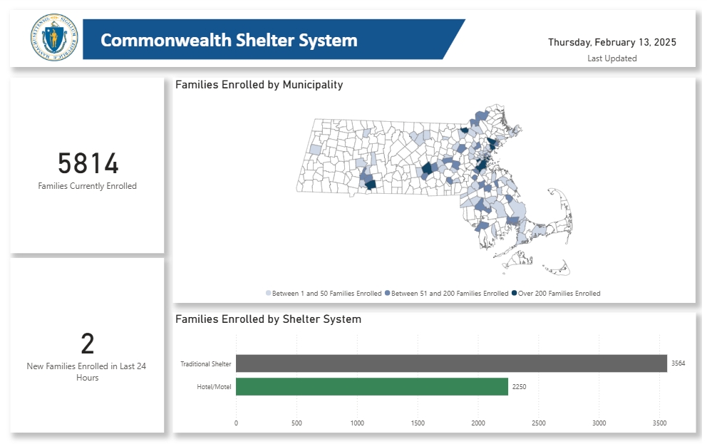 Tracking the Massachusetts Migrant&nbsp;Crisis