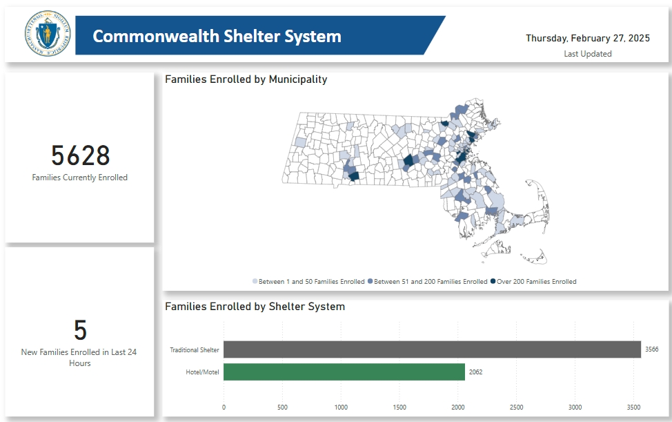 Tracking the Massachusetts Migrant&nbsp;Crisis