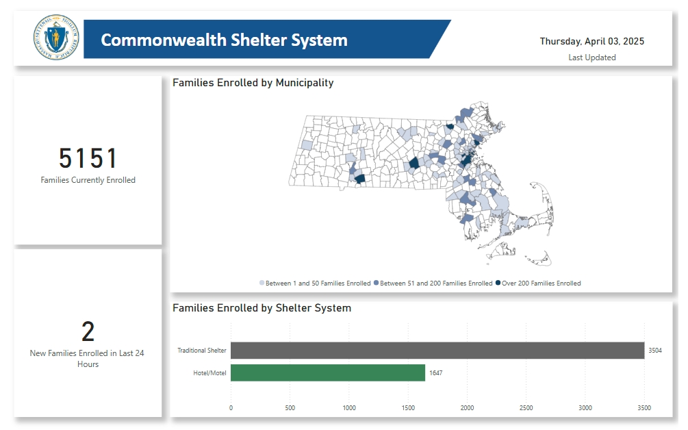 Tracking the Massachusetts Migrant&nbsp;Crisis